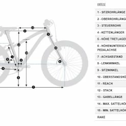 Orbea MX 20R XC 7 Orbea MX 20R XC -Fahrräder Verkäufe orbea mx 20r xc kinder fahrrad 2022 04
