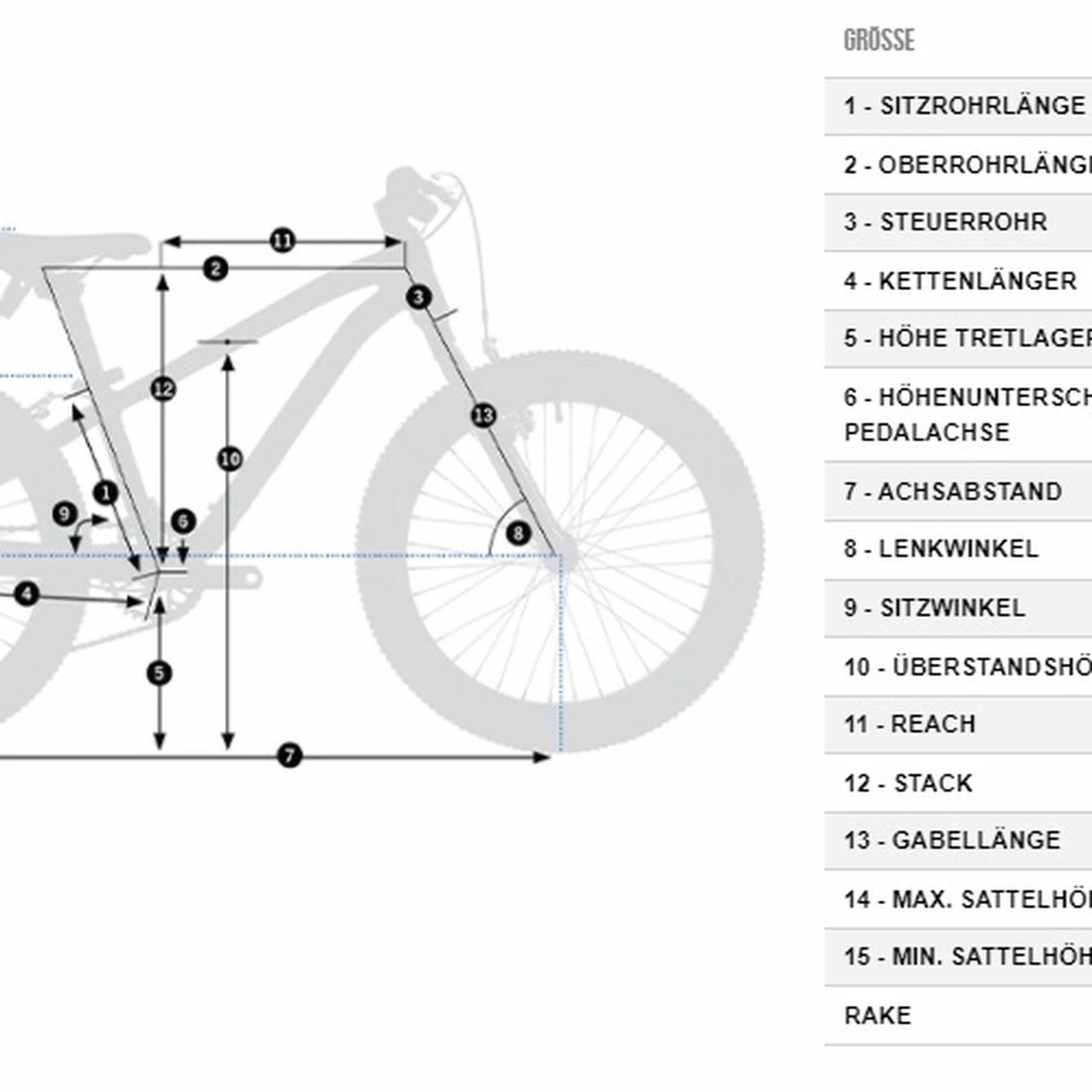 Orbea MX 20R XC 4 Orbea MX 20R XC – Bild 4