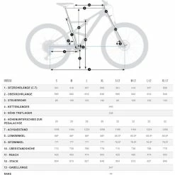 Orbea Occam H20-Eagle -Fahrräder Verkäufe orbea occam h20 eagle fullsuspension mountain bike 2022 04