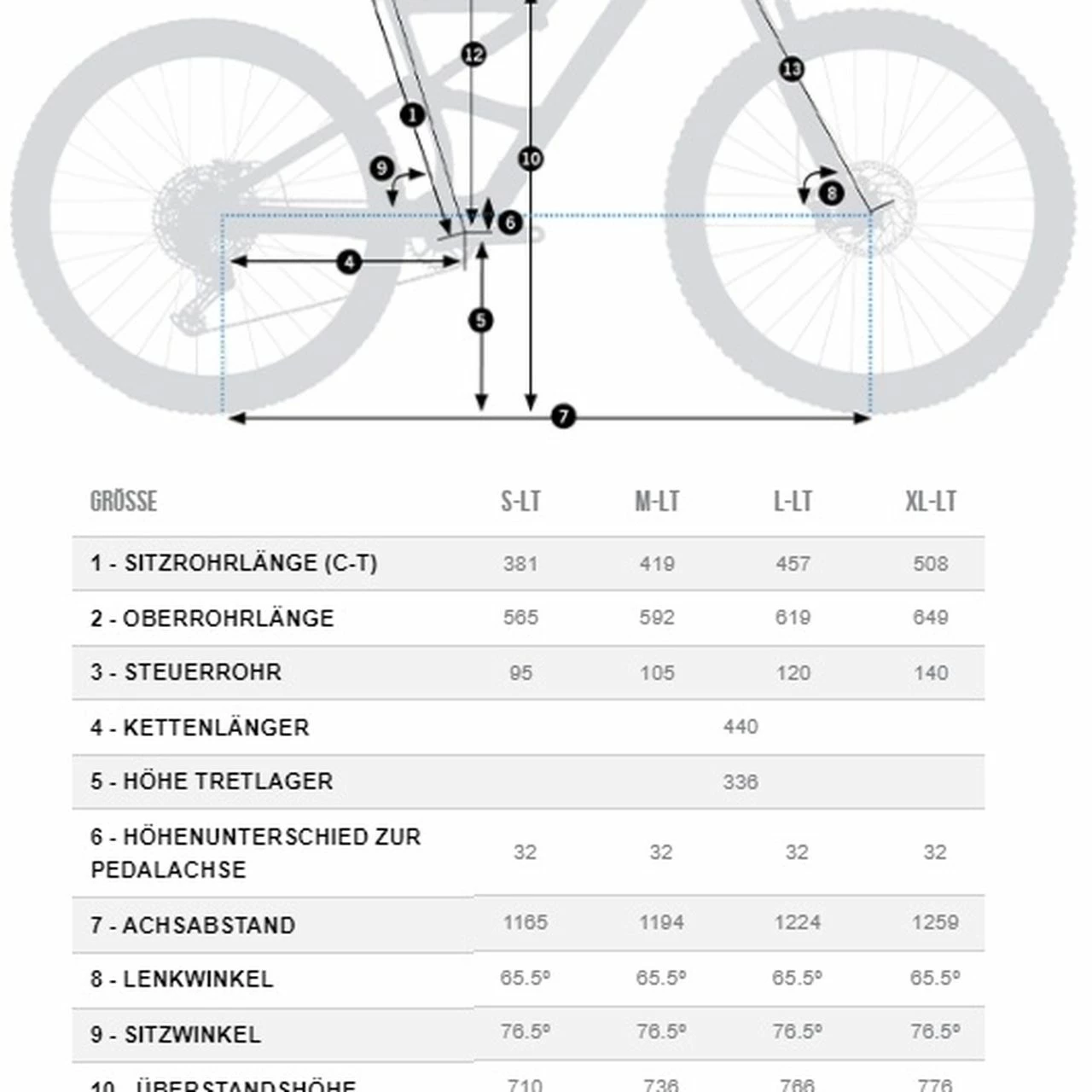 Orbea Occam H20 LT 29R 4 Orbea Occam H20 LT 29R – Bild 4