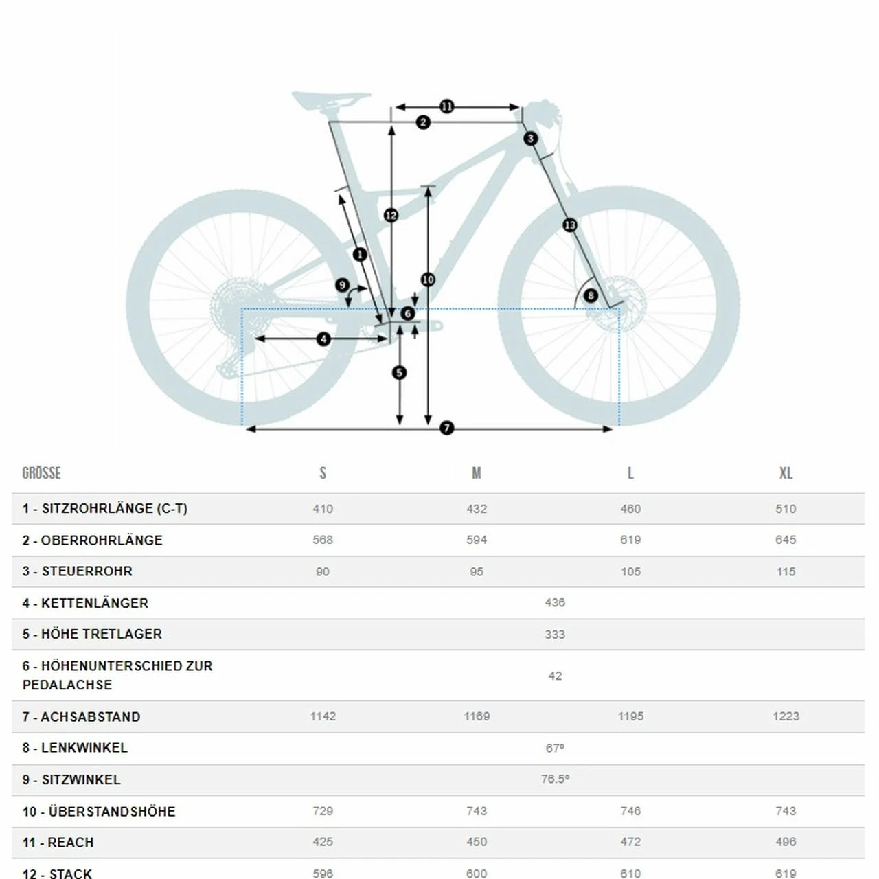 Orbea Oiz H20 29R 4 Orbea Oiz H20 29R – Bild 4