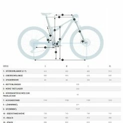Orbea Oiz H30 29R -Fahrräder Verkäufe orbea oiz fullsuspension mountain bike 2023 042