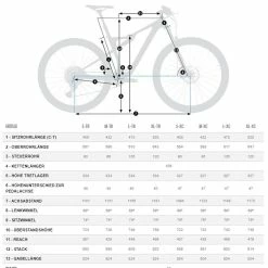 Orbea Oiz H30 -Fahrräder Verkäufe orbea oiz h30 fullsuspension mountain bike 2022 04