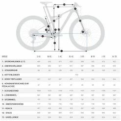 Orbea Oiz M11-AXS -Fahrräder Verkäufe orbea oiz m11 axs fullsuspension mountain bike 2022 04