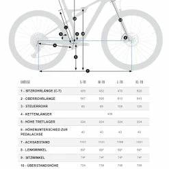Orbea Oiz M20 TR -Fahrräder Verkäufe orbea oiz m20 tr fullsuspension mountain bike 2022 04