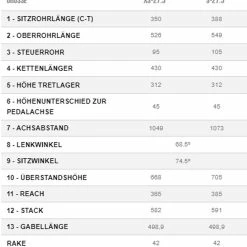 Orbea Onna 10 -Fahrräder Verkäufe orbea onna 10 mountain bike 2022 06