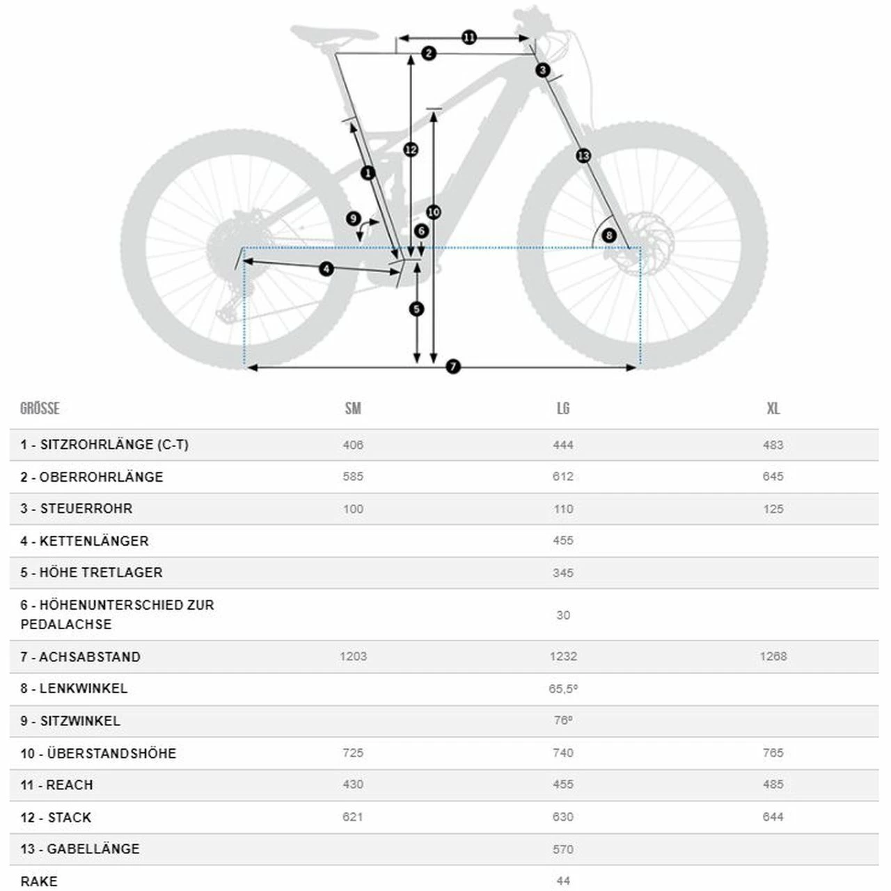 Orbea Wild FS H10 3 Orbea Wild FS H10 – Bild 3