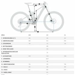 Orbea Wild FS M10 7 Orbea Wild FS M10 -Fahrräder Verkäufe orbea wild fs m10 e mtb fully elektro fahrrad 2022 03