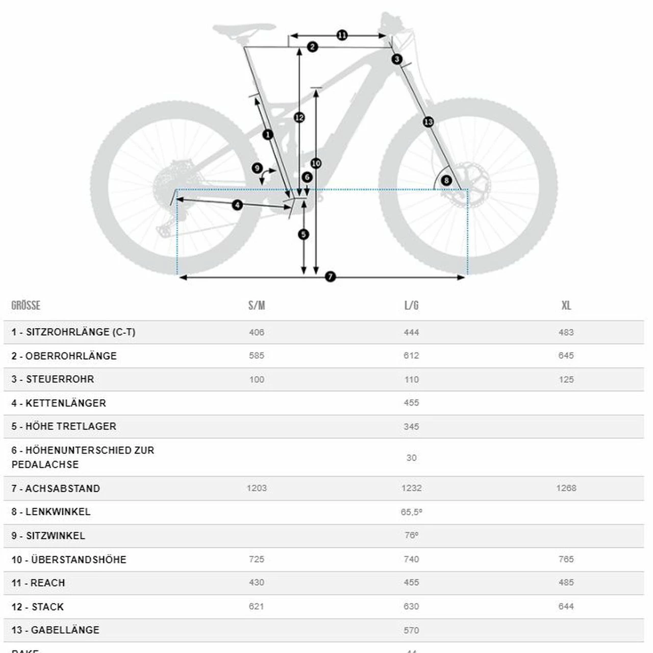 Orbea Wild FS M10 3 Orbea Wild FS M10 – Bild 3