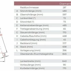 Raleigh Sheffield 8 -Fahrräder Verkäufe raleigh sheffield 8 elektro fahrrad 2021 021
