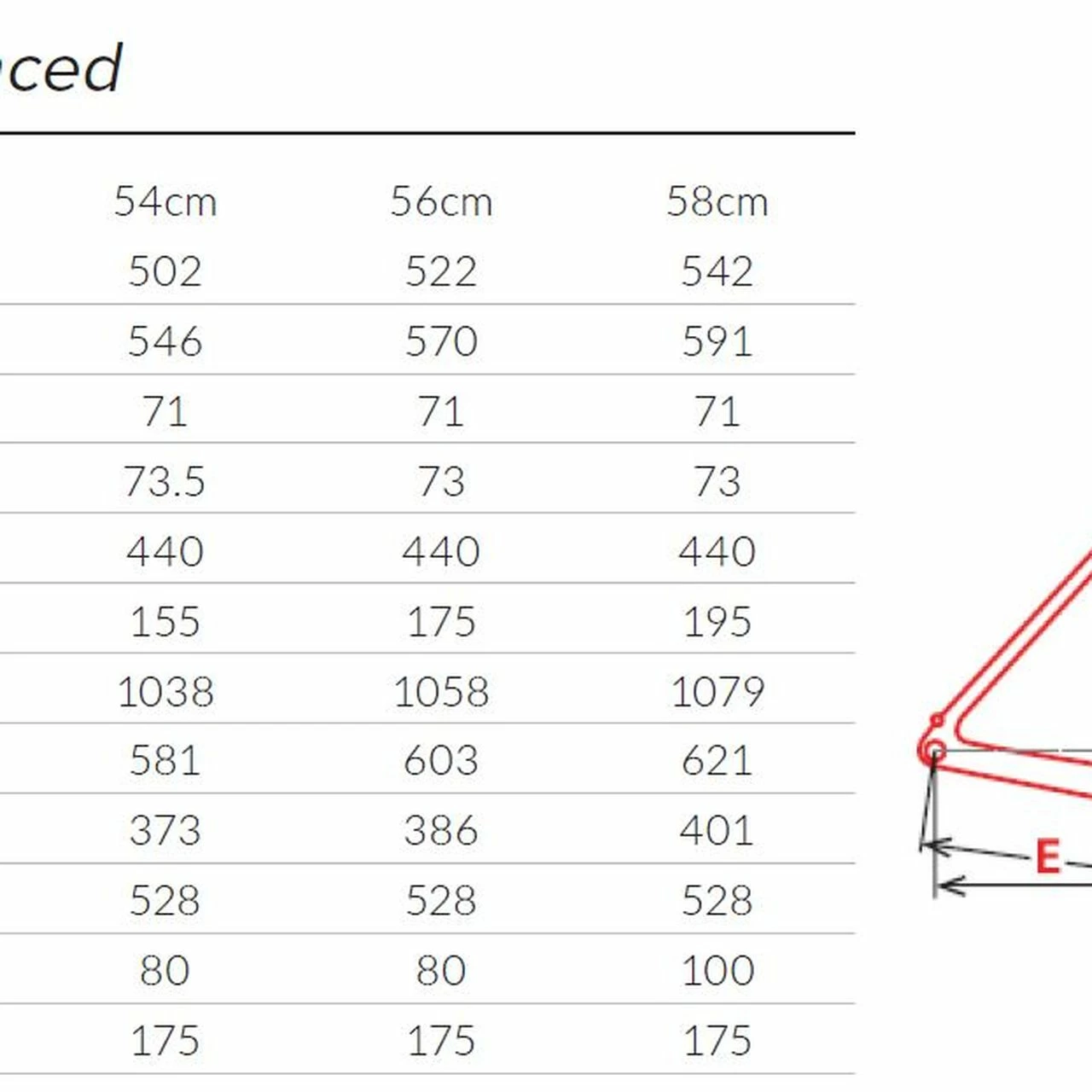 Rock Machine Gravelride 500 2 Rock Machine Gravelride 500 – Bild 2