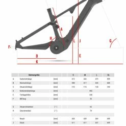 Rotwild R.C750 FS Pro -Fahrräder Verkäufe rotwild r.c750 pro elektro fullsuspension mountain bike 2022 03
