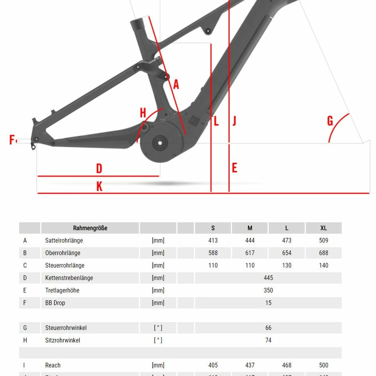 Rotwild R.X750 FS Ultra 3 Rotwild R.X750 FS Ultra – Bild 3