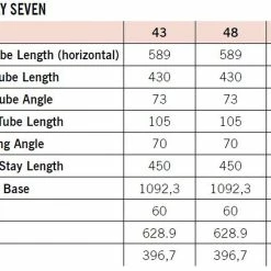 R-raymon R Raymon HardRay Seven 3.0 -Fahrräder Verkäufe rraymon hardray seven 3.0 mountain bike 2021 07