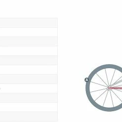 S'Cool (Coolmobilty) S'Cool XXlite EVO Disc -Fahrräder Verkäufe scoolxxliteevodisc27.5r9saltusjugendmountainbike 3