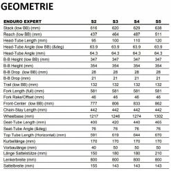 Specialized Enduro Expert 29R 6 Specialized Enduro Expert 29R -Fahrräder Verkäufe specialized enduro expert 29r fullsuspension mountain bike 2023 04