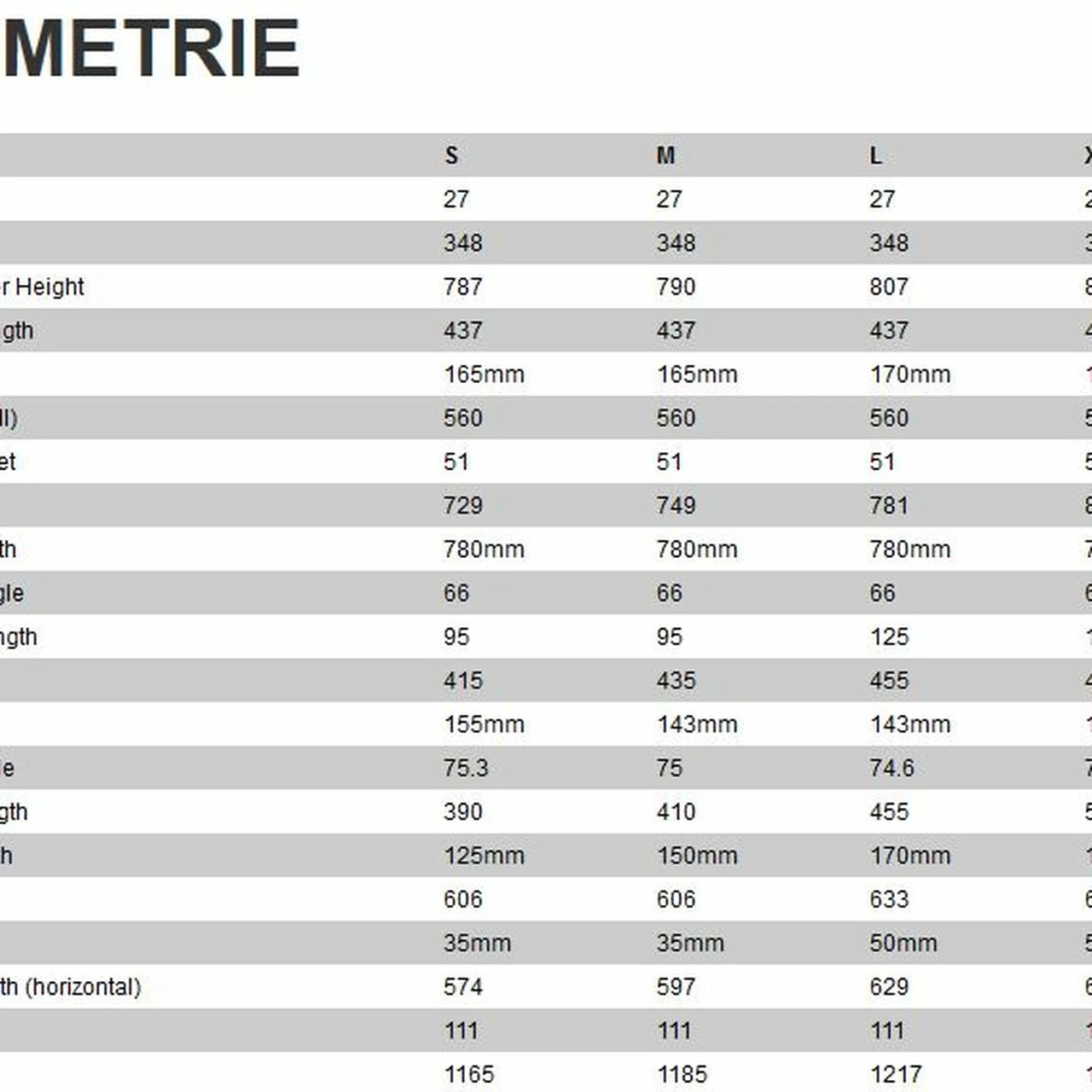 Specialized S-Works Turbo Levo SL 3 Specialized S-Works Turbo Levo SL – Bild 3