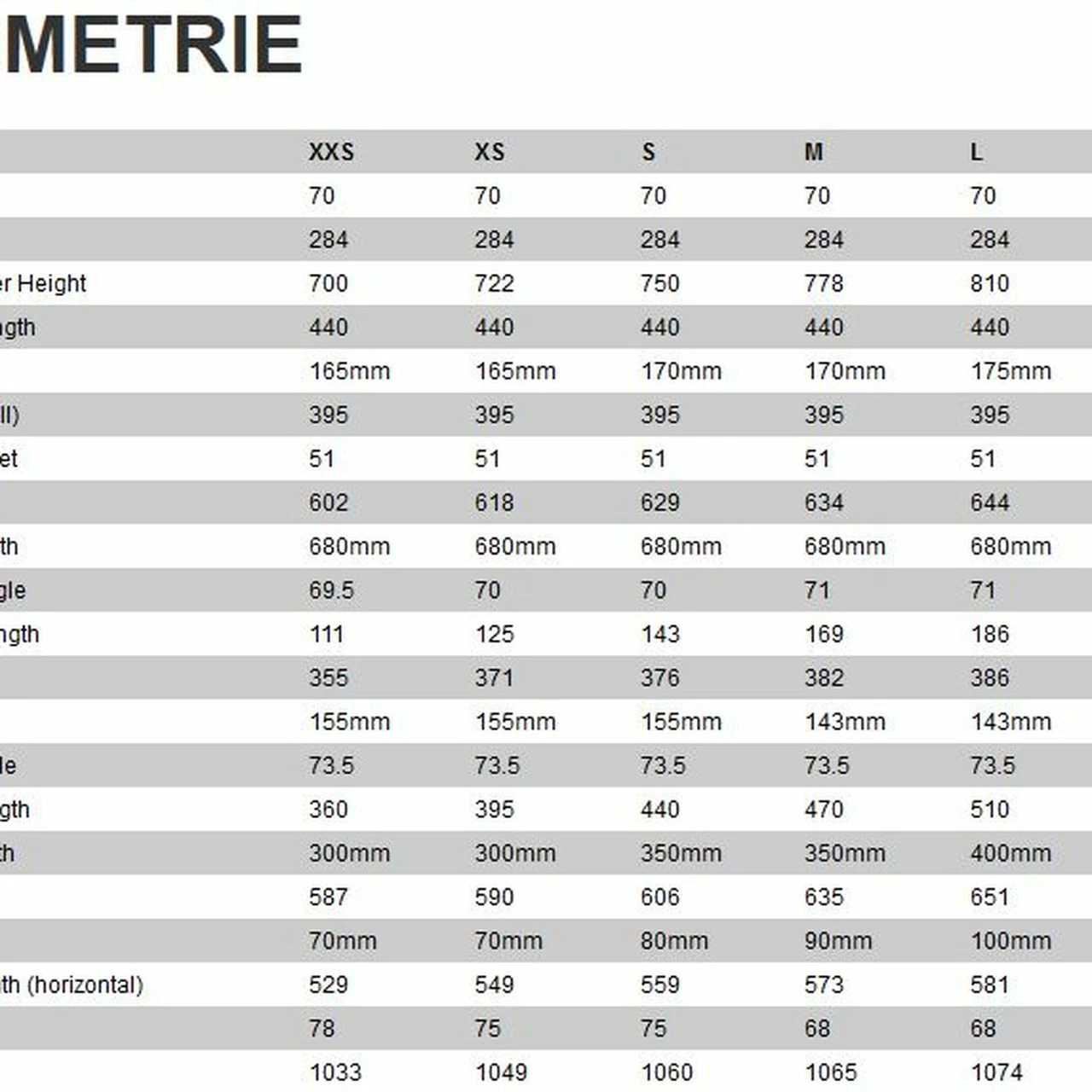 Specialized Sirrus X 4.0 EQ 2 Specialized Sirrus X 4.0 EQ – Bild 2