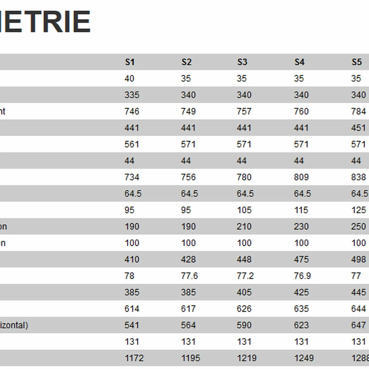 Specialized Stumpjumper Evo Elite Alloy 3 Specialized Stumpjumper Evo Elite Alloy – Bild 3