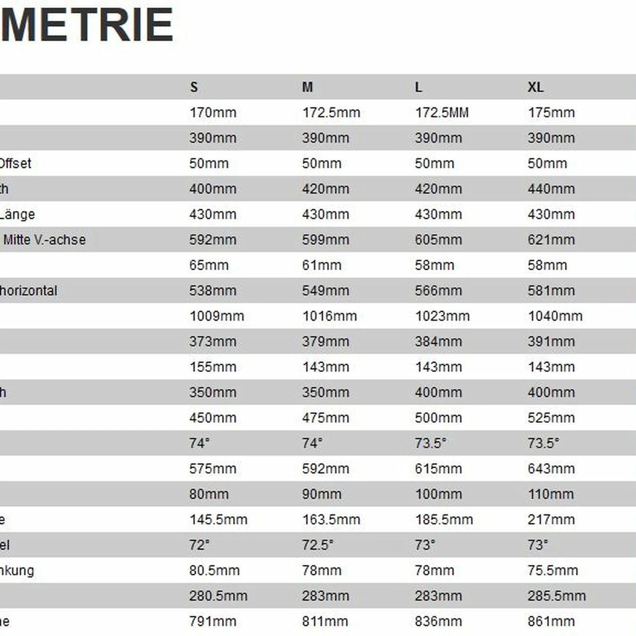 Specialized Turbo Creo SL E5 Comp 4 Specialized Turbo Creo SL E5 Comp – Bild 4