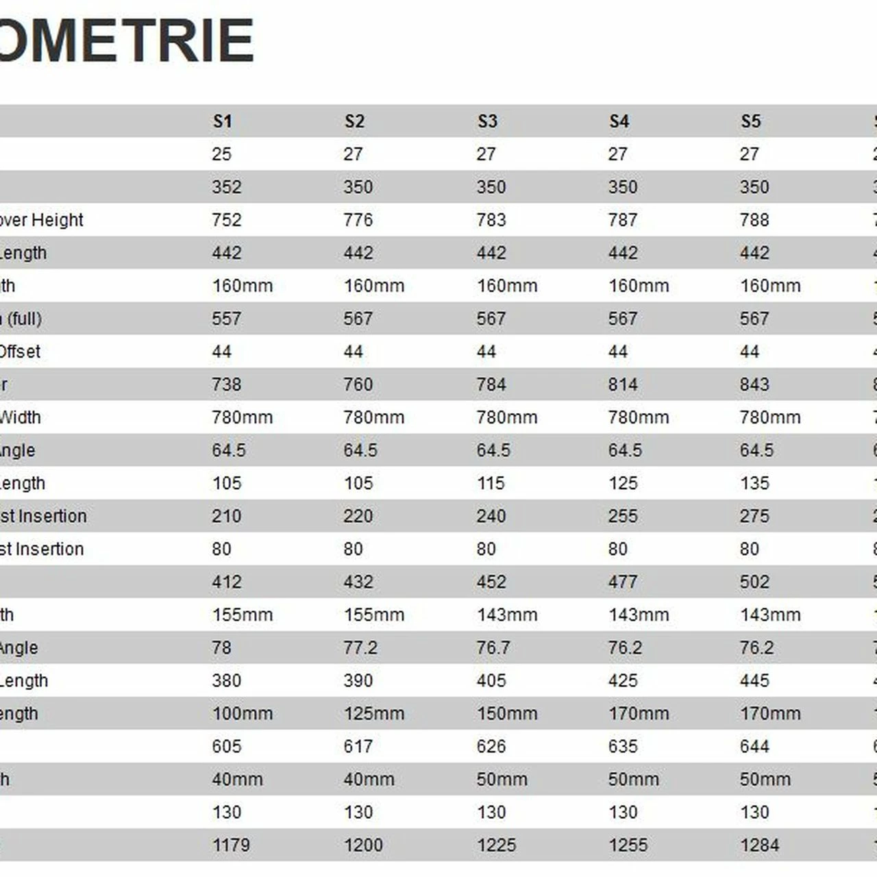 Specialized Turbo Levo Comp Alloy 9 Specialized Turbo Levo Comp Alloy – Bild 9