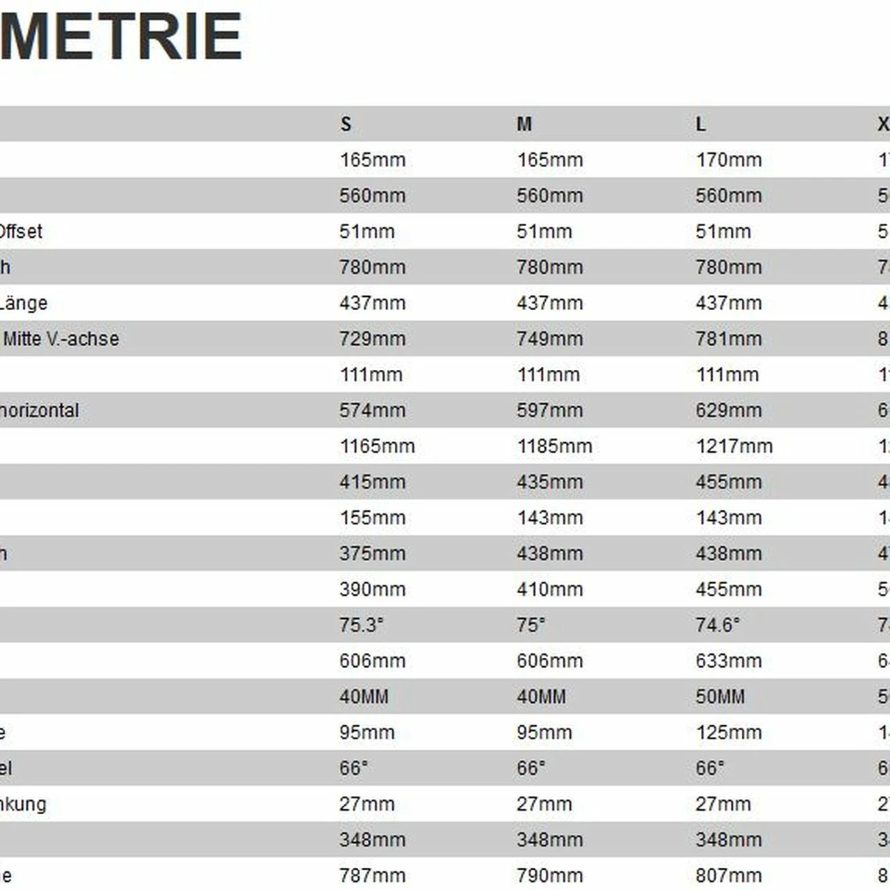 Specialized Turbo Levo SL Expert Carbon SRAM GX FSR 29R 3 Specialized Turbo Levo SL Expert Carbon SRAM GX FSR 29R – Bild 3