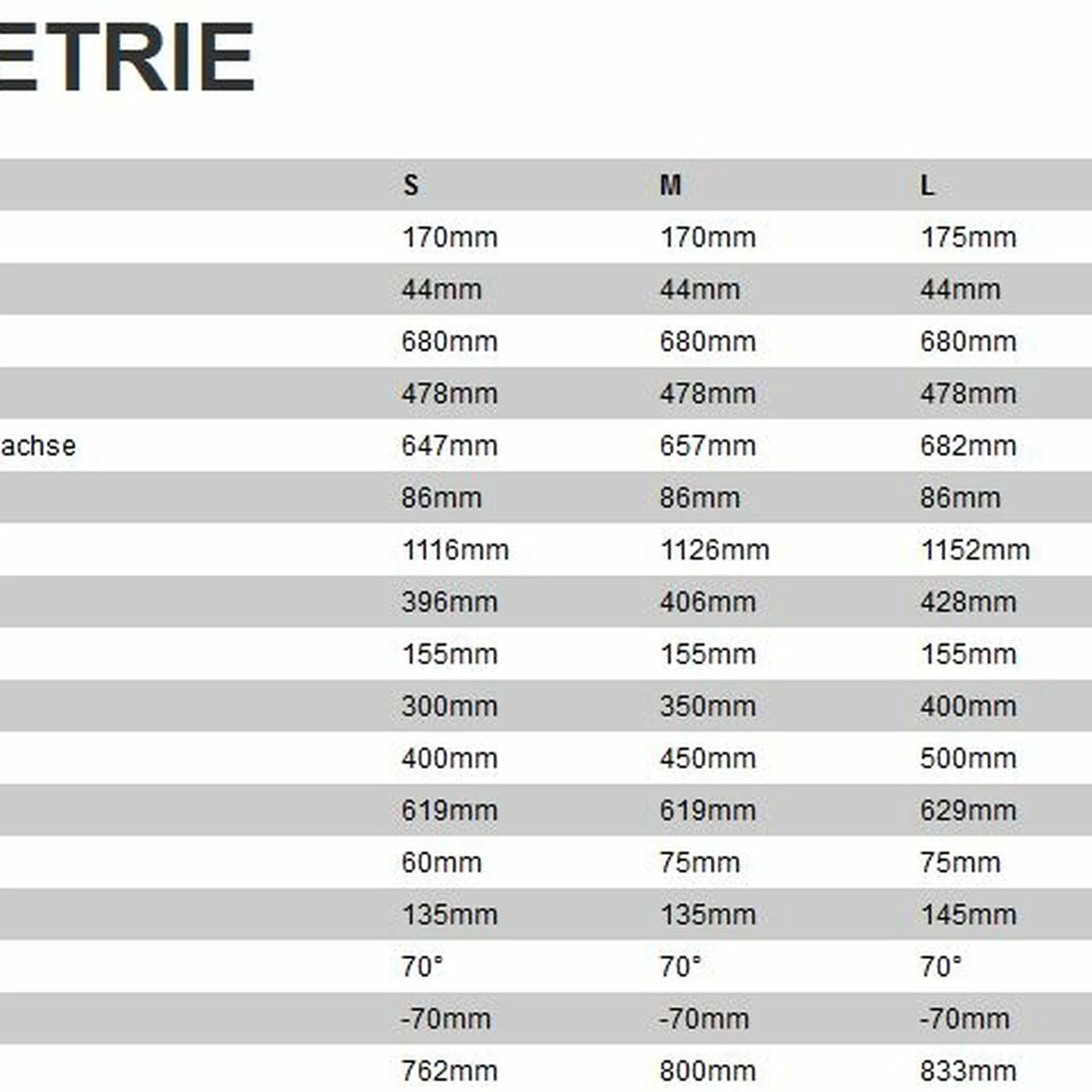 Specialized Turbo Vado 3.0 6 Specialized Turbo Vado 3.0 – Bild 6