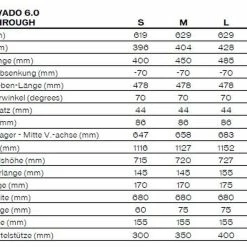 Specialized Turbo Vado 6.0 -Fahrräder Verkäufe specializedturbovado6.0womensbrosespedelecelektrofahrrad2020 4