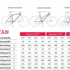 Winora Yucatan 10 8 Winora Yucatan 10 -Fahrräder Verkäufe winora yucatan 10 elektro fahrrad 2021 04