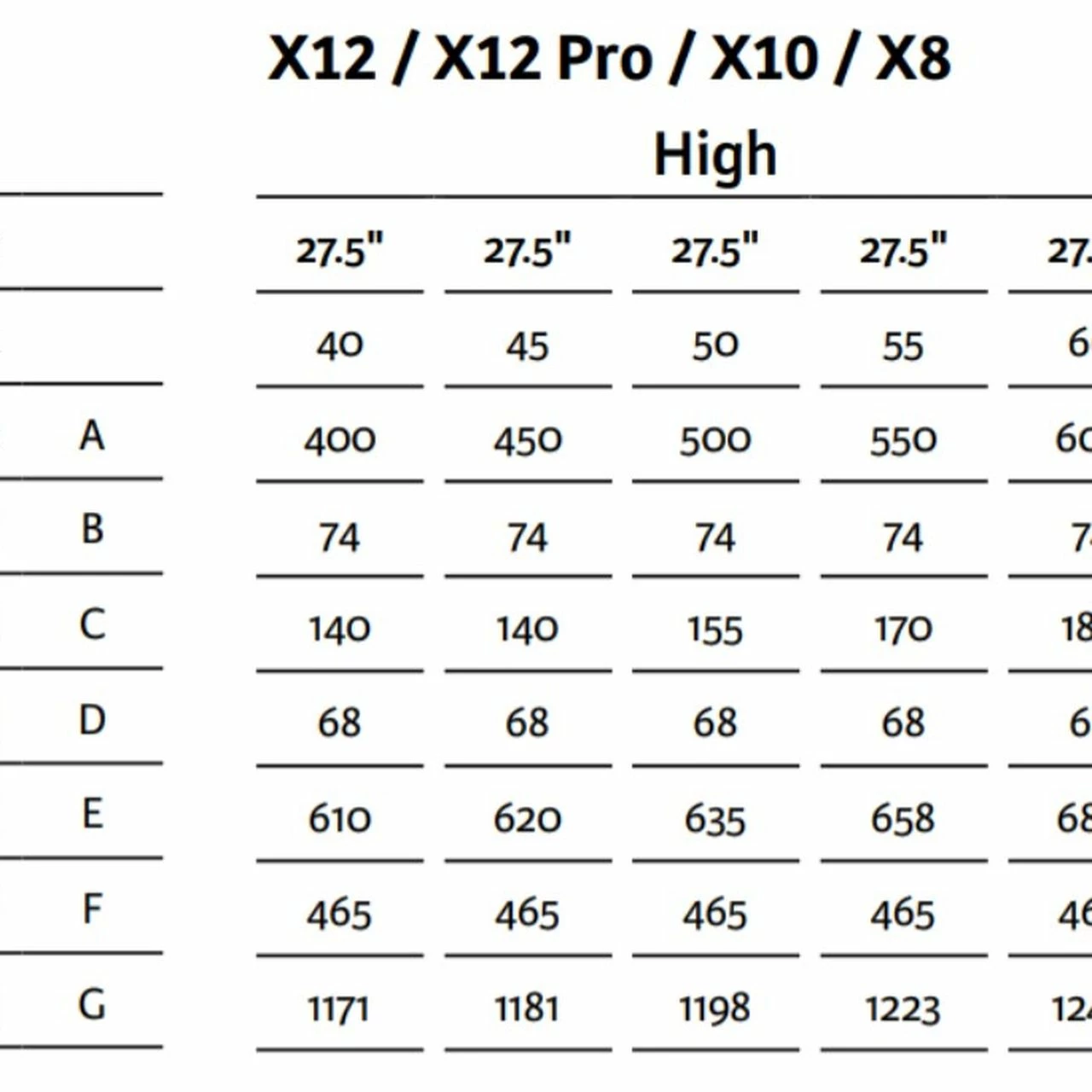 Winora Yucatan X10 5 Winora Yucatan X10 – Bild 5