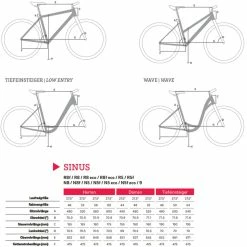 Winora Sinus N8f -Fahrräder Verkäufe winorasinusn8f500whboschelektrotrekkingbike2022 4