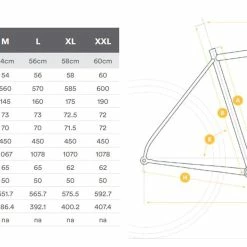 Breezer Doppler Cafe+ -Fahrräder Verkäufe breezer doppler cafe cyclocross bike 2021 02