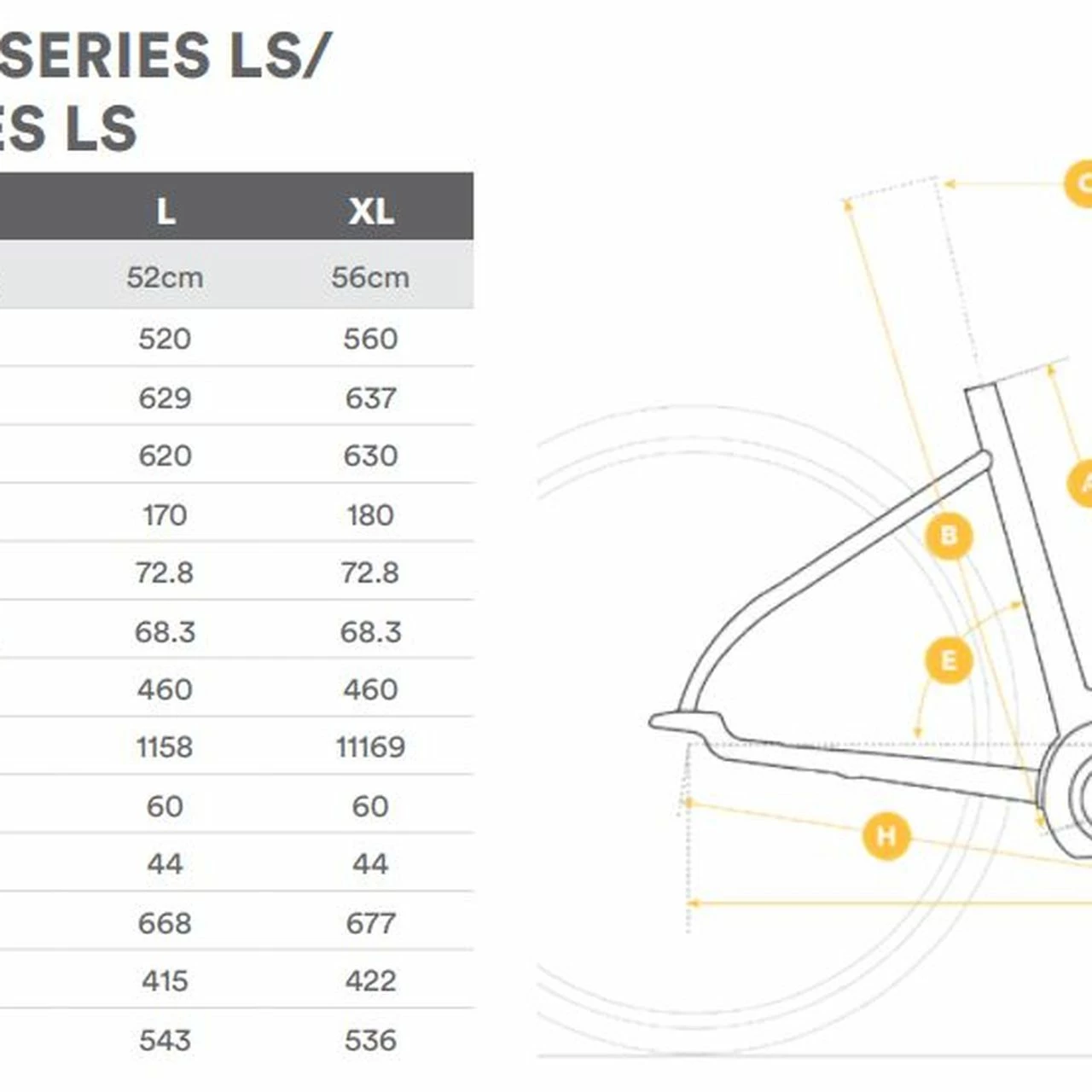 Breezer Powertrip Evo 1.3+ 2 Breezer Powertrip Evo 1.3+ – Bild 2
