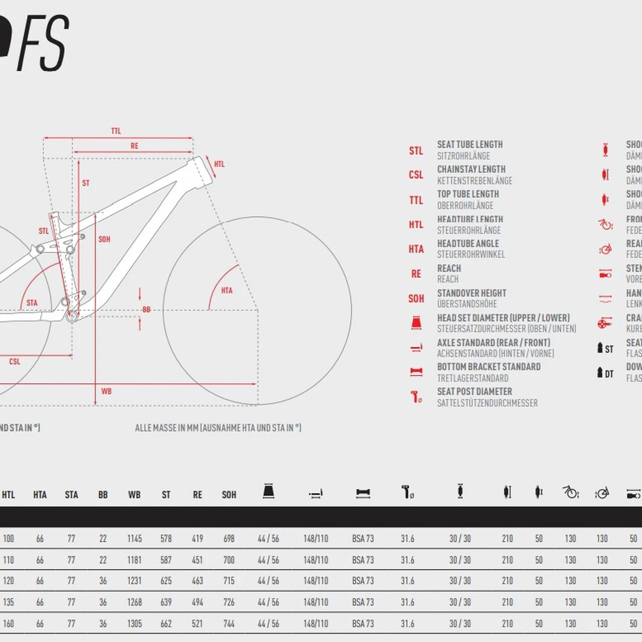 Ghost Kato FS Universal 2 Ghost Kato FS Universal – Bild 2