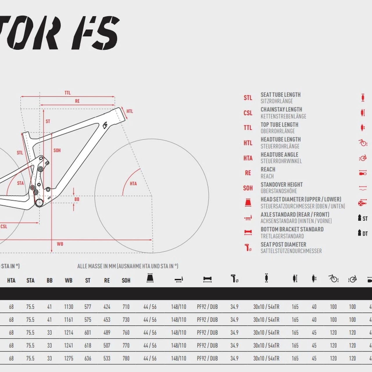 Ghost Lector FS SF LC Essential 2 Ghost Lector FS SF LC Essential – Bild 2