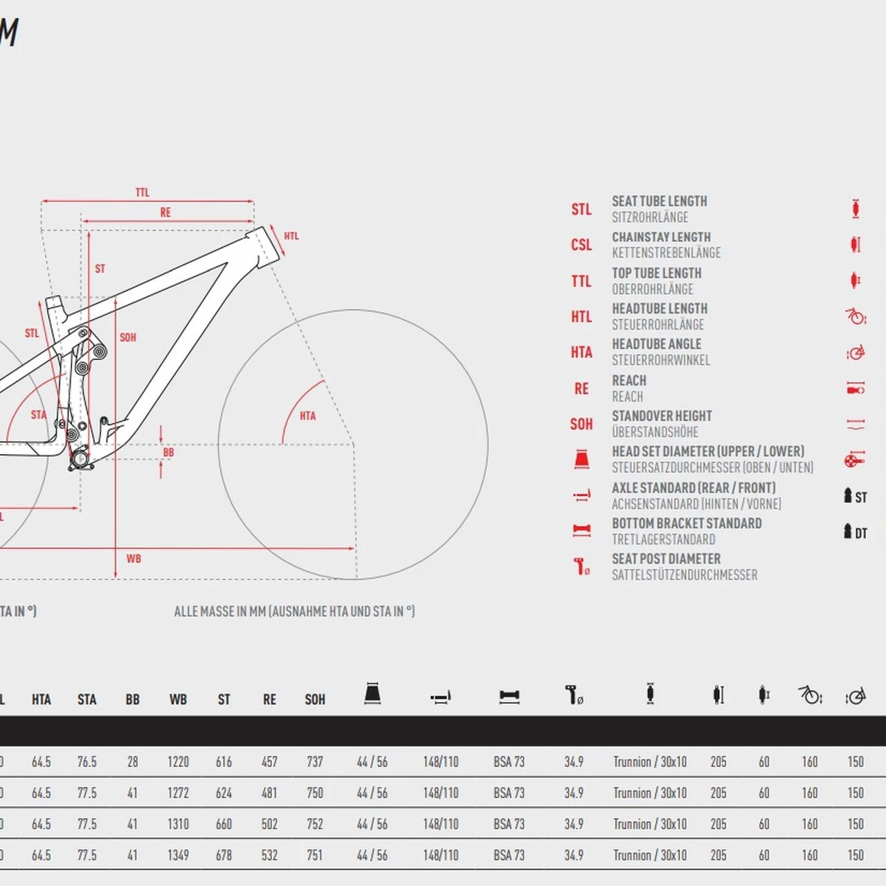 Ghost Riot AM Essential 2 Ghost Riot AM Essential – Bild 2