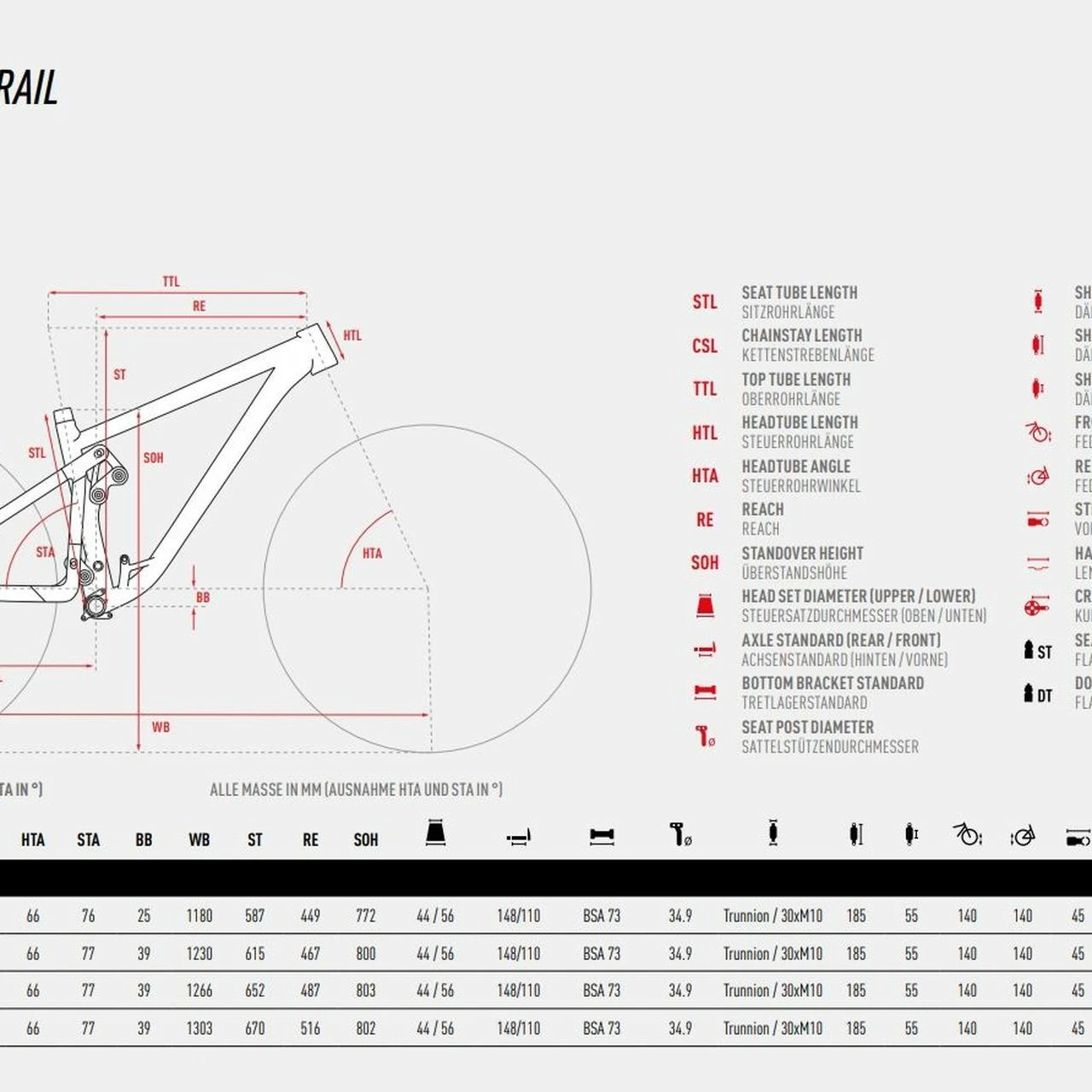 Ghost Riot Trail AL Full Party 2 Ghost Riot Trail AL Full Party – Bild 2