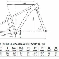 Kellys Vanity 30 26R -Fahrräder Verkäufe kellys vanity 30 26r woman mountain bike 2022 03