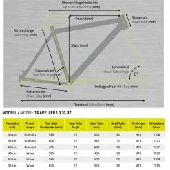 Kettler Traveller 1.0 7G RT -Fahrräder Verkäufe kettler traveller 1.0 7g rt trekking city bike 2022 09