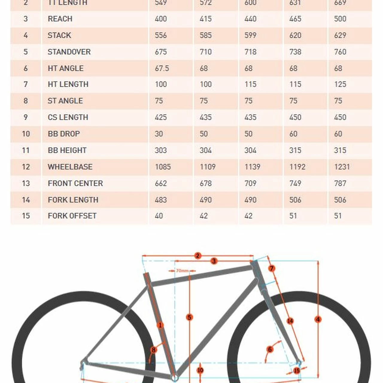Kona Lana'I Blue 29R 2 Kona Lana'I Blue 29R – Bild 2