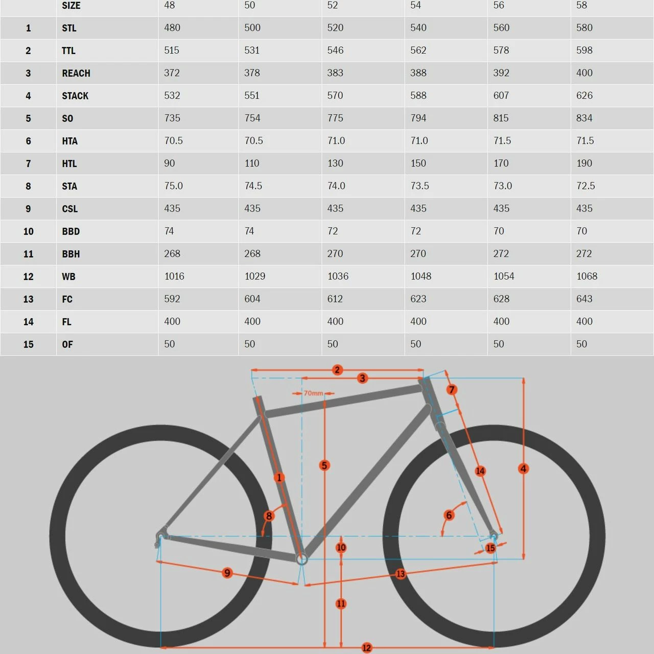 Kona Rove LTD 2 Kona Rove LTD – Bild 2