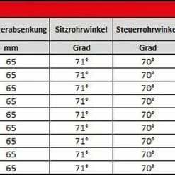 Kreidler Raise RT5 Shimano Acera 24-G -Fahrräder Verkäufe kreidlerraisert5shimanoacera24 gangdisc min