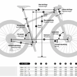 KTM Chicago Disc 291 -Fahrräder Verkäufe ktm chicago 291 mountain bike 2022 03
