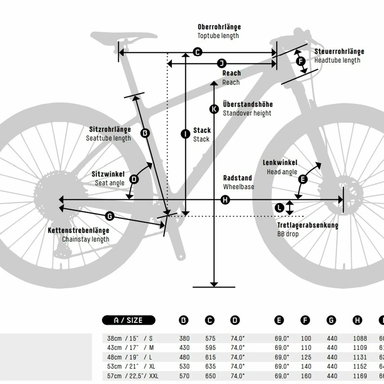 KTM Ultra Fun 3 KTM Ultra Fun – Bild 3
