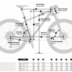 KTM Chicago Disc 271 7 KTM Chicago Disc 271 -Fahrräder Verkäufe ktmchicago27127.5rmountainbike2022 03