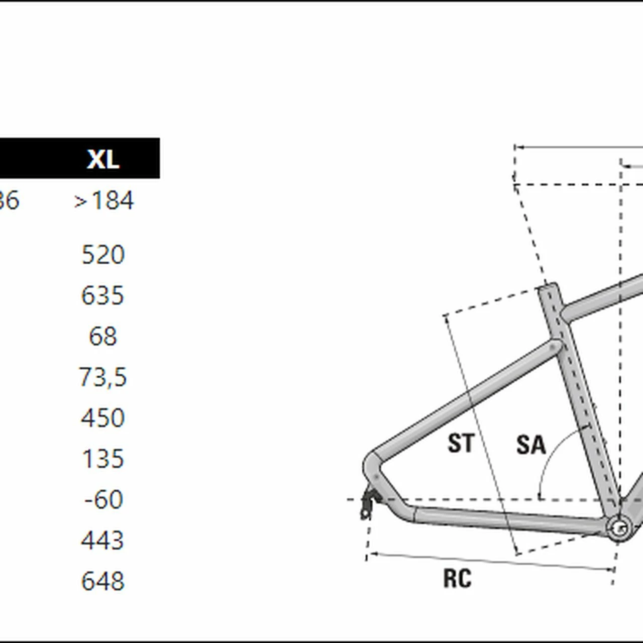 Lapierre Edge 3.9 2 Lapierre Edge 3.9 – Bild 2