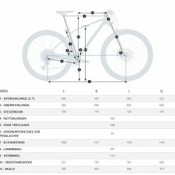 Orbea Alma H20 -Fahrräder Verkäufe orbea alma h20 mountain bike 2022 04