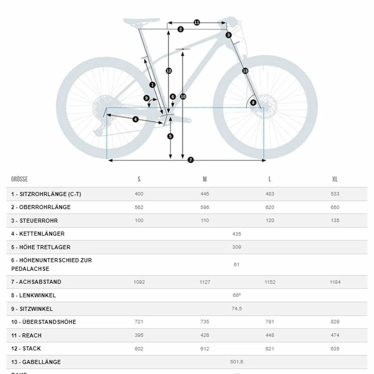 Orbea Alma H50 4 Orbea Alma H50 – Bild 4