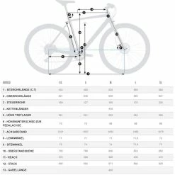 Orbea Carpe 15 -Fahrräder Verkäufe orbea carpe 15 urban bike 05
