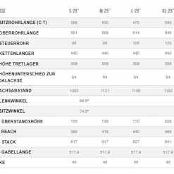 Orbea Onna 40 -Fahrräder Verkäufe orbea onna 40 mountain bike 2022 041